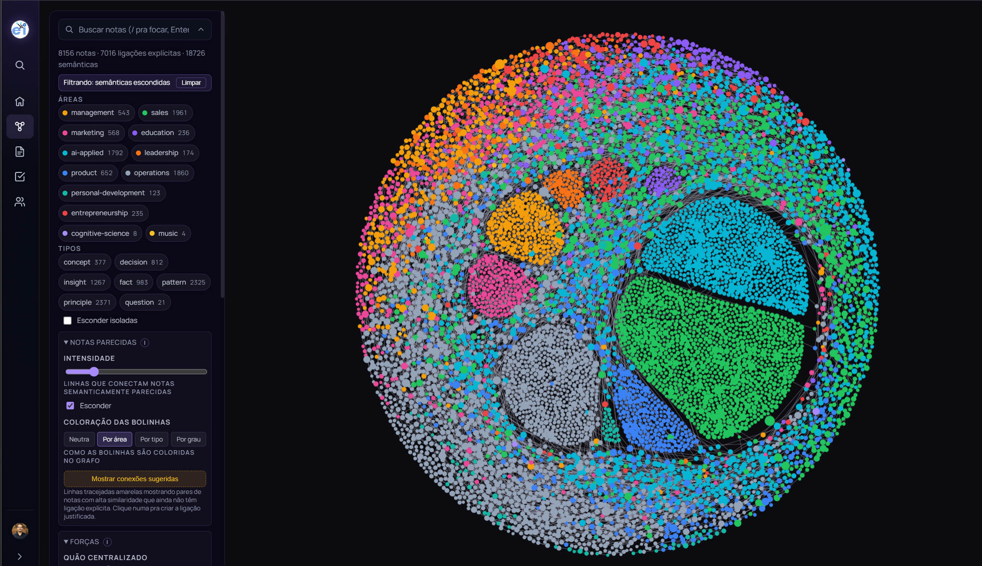 Expert Brain: a memória persistente real, com notas, tarefas e contatos ligados em grafo